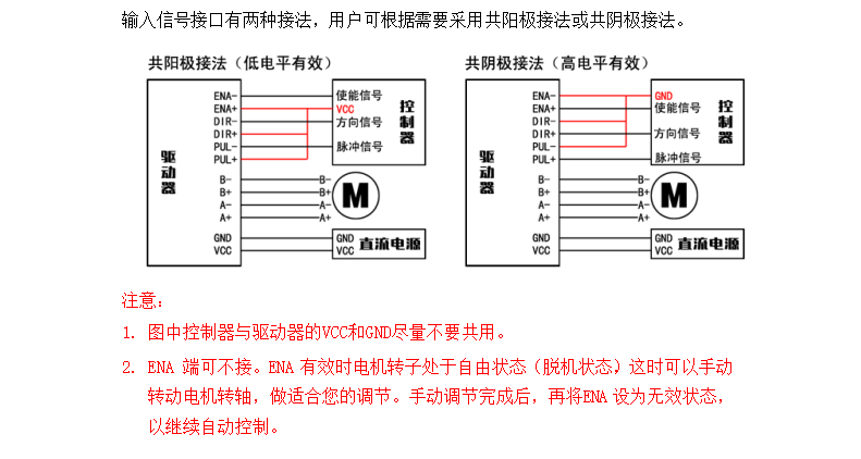 M422步進電機驅動，20-42步進電機的精靈伴侶！(圖3)