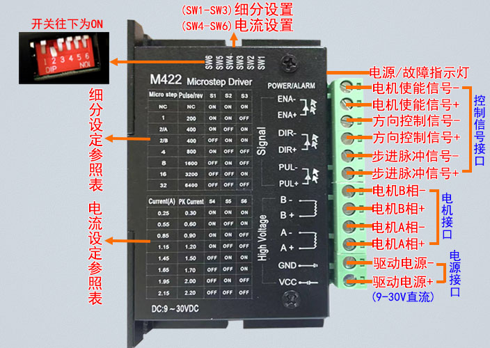 M422步進電機驅動，20-42步進電機的精靈伴侶！(圖2)