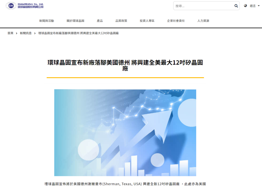 50億美元！環(huán)球晶宣布于美國德州建廠，董事長回應(yīng)(圖1)