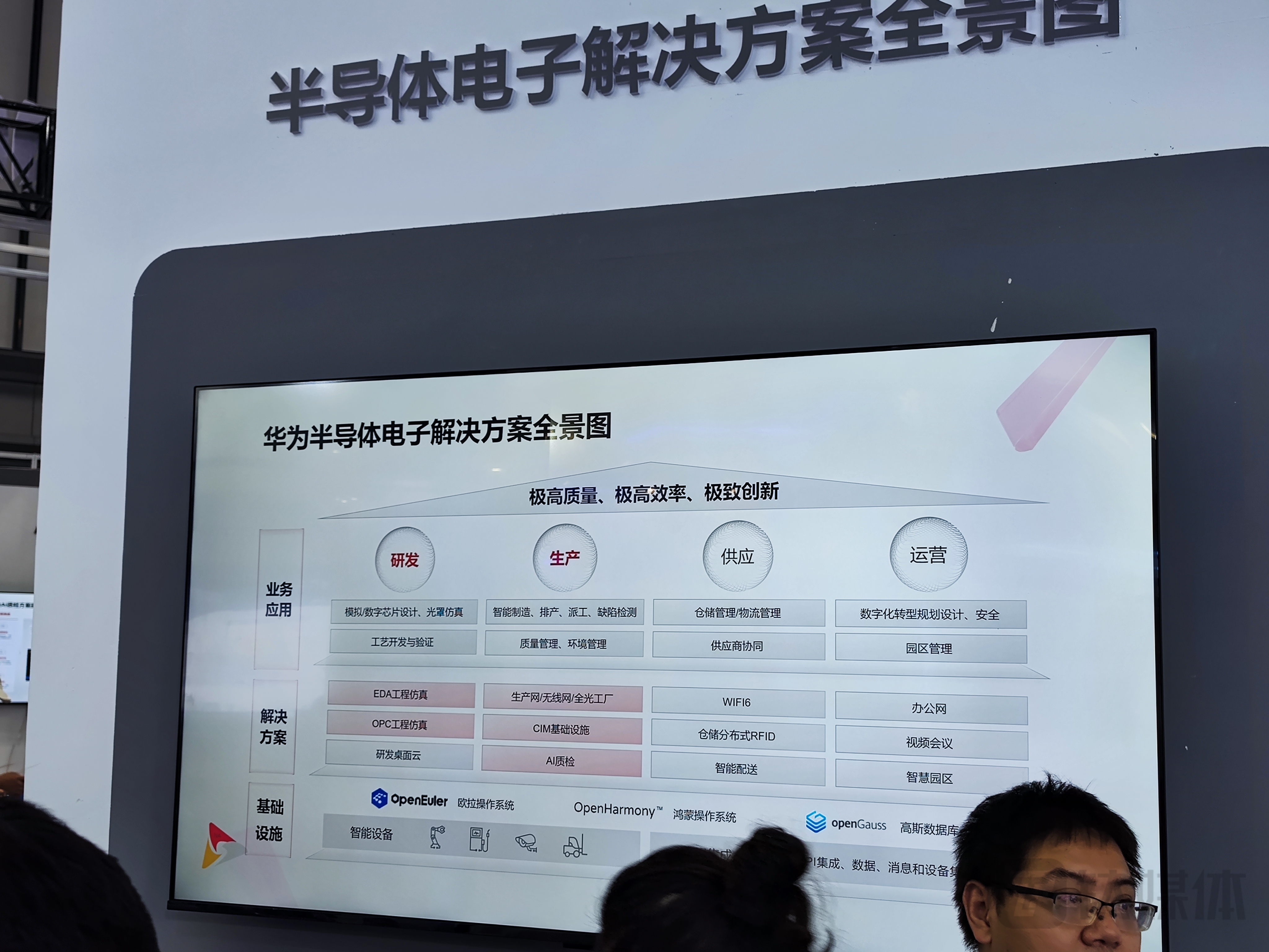 被美國多輪制裁打壓的華為公司，在本屆世界半導體大會上展示半導體解決方案（來源：鈦媒體App編輯拍攝）